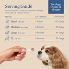 Fera Pets Postbiotics Plus Prebiotics for Dogs & Cats - with Slippery Elm - Promotes Optimal Digestive Health & Inflammatory Response - Enhances Immunity - 120 Scoops