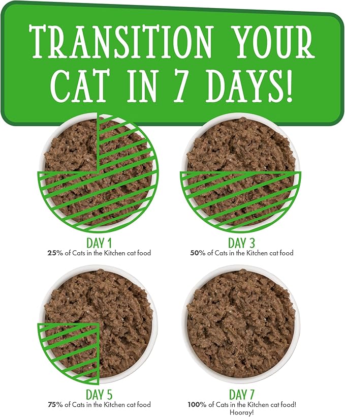 Weruva Cats in The Kitchen, Lamb Burger-ini with Lamb Au Jus Cat Food, 3.2oz Can (Pack of 24)