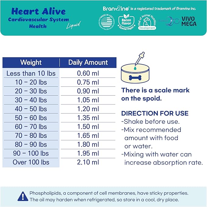 Heart Alive Liquid Cardiovascular System Health for Dogs and Cats-Norwegian Fish Oil, Coenzyme Q10, Vitamin K2, Policosanol, Hawthorn Berry Extract, Vegan Bacon Flavor (60ml)