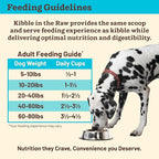 Primal Kibble in The Raw, Freeze Dried Dog Food, Fish & Pork, Scoop & Serve, Made with Raw Protein, Whole Ingredient Nutrition, Crafted in The USA, Dry Dog Food 5.4 lb Bag