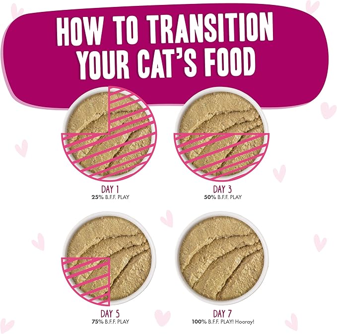 B.F.F. Play - Best Feline Friend Paté Lovers, Aw Yeah!, Tuna & Duck Double Dare with Tuna & Duck, 5.5oz Can (Pack of 8)