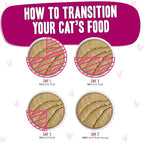 B.F.F. Play - Best Feline Friend Paté Lovers, Aw Yeah!, Tuna & Duck Double Dare with Tuna & Duck, 5.5oz Can (Pack of 8)