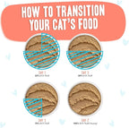 Weruva B.F.F. Play - Best Feline Friend Paté Lovers, Aw Yeah!, Salmon & Tuna Tuck Me in with Salmon & Tuna, 5.5oz Can (Pack of 8)