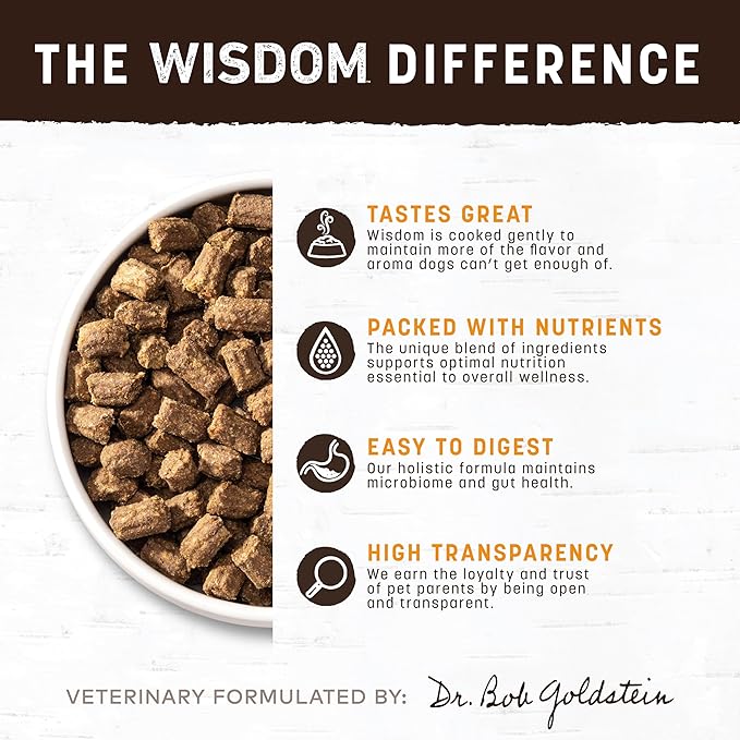 Earth Animal Wisdom Air Dried Dog Food | Chicken Recipe Premium Natural Dog Food | All Breeds & Ages | Made in The USA | 8 Pound Bag