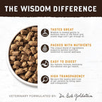 Earth Animal Wisdom Air Dried Dog Food | Chicken Recipe Premium Natural Dog Food | All Breeds & Ages | Made in The USA | 8 Pound Bag