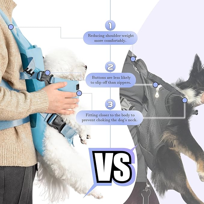 YUDODO Front Pet Carrier Backpack for Small Dogs and Cats, Secure and Breathable Mesh, Ergonomic Support, Adjustable for Walking, Hiking, or Travel (Blue M)