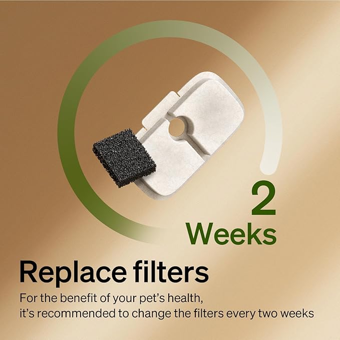 PETLIBRO 6 Packs Replacement Filters for Dockstream Cat Water Fountain PLWF105/PLWF115/PLWF005, 3 Months Set of Replacement Filters for Ultra Quiet Pet Water Fountain