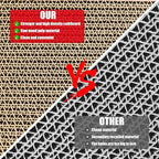 Premium Cat Scratcher Pad - Cardboard Scratcher Pad Replacement - Prolonged Lifespan & Furniture Protection – Designed for Active Cats (Replacement Board)