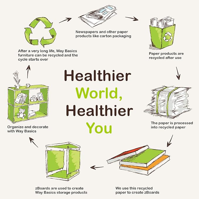 Way Basics Premium Cube Cat Scratcher Lounge - Scratch and Play zBoard Lasts 5X Longer