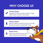 Fish Oil for Dogs - Omega 3 for Dogs from Alaskan Salmon, Cod & Krill Oil - EPA DHA Fatty Acids - Less Shedding & Itching - Skin, Joint, Immune & Heart Health - Liquid Supplement (16 oz)