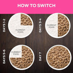 Pro Plan Veterinary Diets Purina UR Urinary St/Ox Savory Selects Feline Formula Salmon Recipe in Sauce Wet Cat Food - (Pack of 24) 5.5 oz. Cans