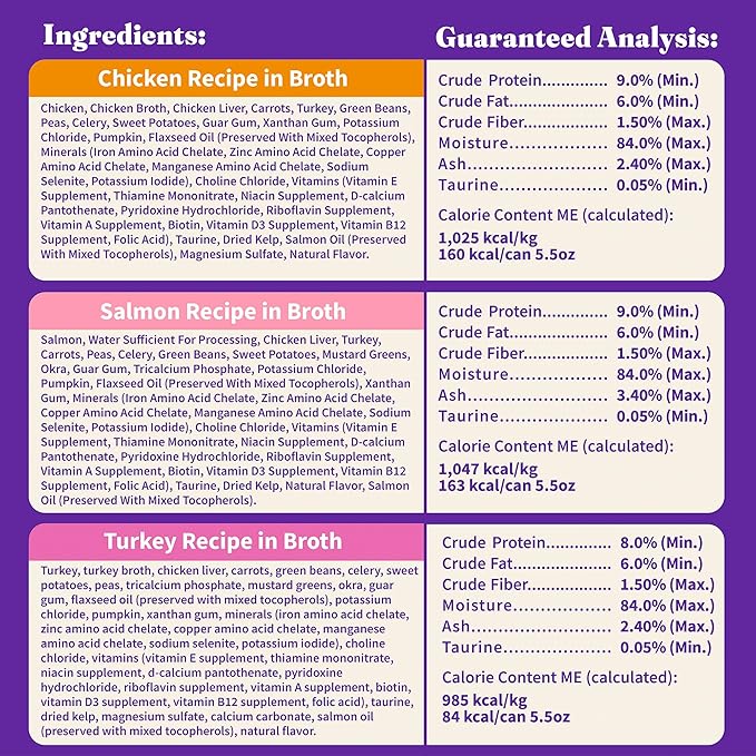 Halo Wet Cat Food Variety Pack, Grain Free Three Canned Wet Cat Pate, Chicken Stew, Salmon Stew & Turkey Stew, 5.5 Oz Can (Pack of 12)