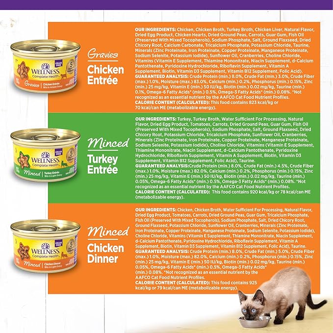 Wellness Complete Health Gravy & Minced Adult Wet Cat Food, Natural, Protein-Rich, Grain-Free, 3 Ounce, 24 Pack, (Chicken & Turkey Lovers Variety Pack)