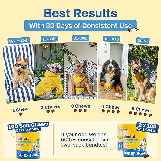 Happy Paws Dental Chews for Dogs, Spearmint Flavor Soft Chews with Coconut Oil, Enzyme Blend, Spirulina, Sea Kelp & P-6 Probiotics, Supports Oral Hygiene, Fresh Breath & Digestive Health, 200 Count