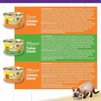 Wellness Complete Health Gravy and Minced Adult Wet Cat Food, Natural, Protein-Rich, Grain-Free, 3 Ounce, 12 Pack, (Chicken & Turkey Lovers Variety Pack)