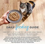 Reveal Entrées Natural Wet Cat Food Paté, Grain-Free with Added Vitamins & Minerals, Carrageenan-Free Protein, Tuna Fillet with Salmon Paté Recipe (24 x 2.47 oz Cans)