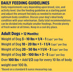 Nature′s Recipe Grain Free Chicken, Sweet Potato & Pumpkin Recipe Dry Dog Food, 4 lb. Bag