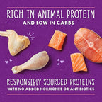 Stella & Chewy's Carnivore Cravings Purrfect Paté - Premium Grain-Free Wet Cat Food - Chicken & Salmon Recipe - High Protein with Bone Broth - Perfect for Picky Eaters - 2.8oz Cans (24 Pack)