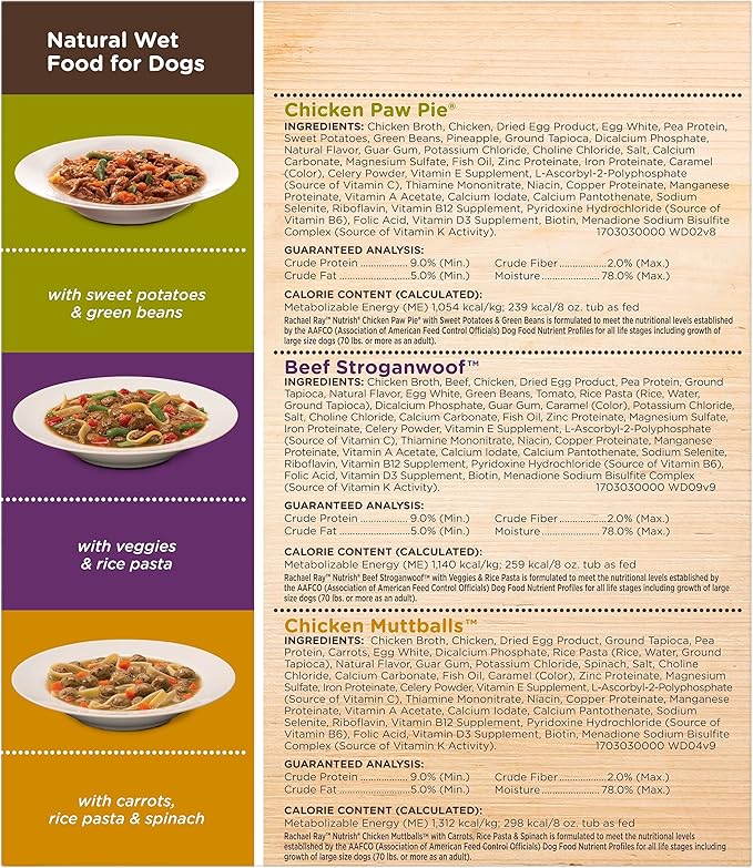Rachael Ray Nutrish Wet Dog Food Variety Pack Hearty Recipes, 6-8 oz. Tubs, 2 Count