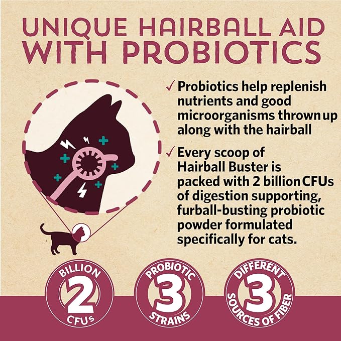 Fidobiotics - Meowbiotics Hairball Buster Powder for Cats with Probiotics 2 Billion CFU Smoked Fish Chowdah Flavor - 30 Serving(s)