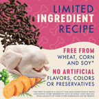 Finley's Soft Chew Dog Treat Training Bites Treats for Dogs Made in USA | Turkey Recipe | All-Natural Protein Wheat Free Dog Treats | Healthy Dog Treat Bags | No Preservatives, 16 Ounce (Pack of 6)