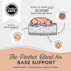 Best Friends by Sheri SnuggleSoft Faux Fur Calming Donut Bed for Dogs, Brown, Small, 23" x 23"