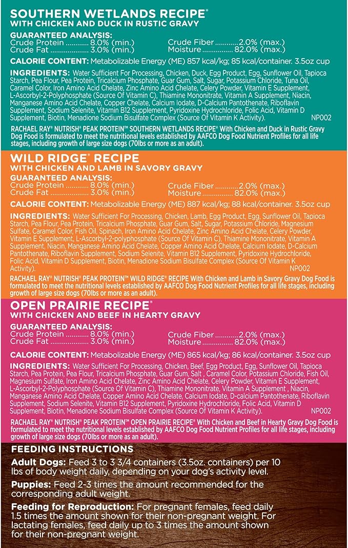 Nutrish Rachael Ray Peak Protein Adventure Pack Variety Wet Dog Food, High Protein, Grain Free, 9-3.5 oz. Cups, 2 Count