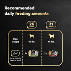 Cesar Simply Crafted Adult Wet Dog Food Meal Topper, Chicken, Carrots & Green Beans and Beef, Chicken, Purple Potatoes, Peas & Carrots Variety Pack, 1.3 oz. (16 Count, Pack of 1)