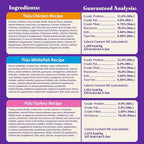 Halo Wet Cat Food Variety Pack, Three Canned Wet Cat Pate, Chicken, Turkey & Whitefish, 5.5 Oz Can (Pack of 12)