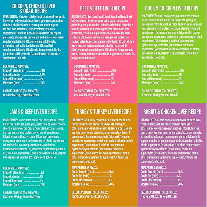 Tiki Cat After Dark Pâté, Variety Pack, High-Protein and 100% Non-GMO Ingredients, Wet Cat Food for Adult Cats, 3 oz. Cans (Pack of 12)