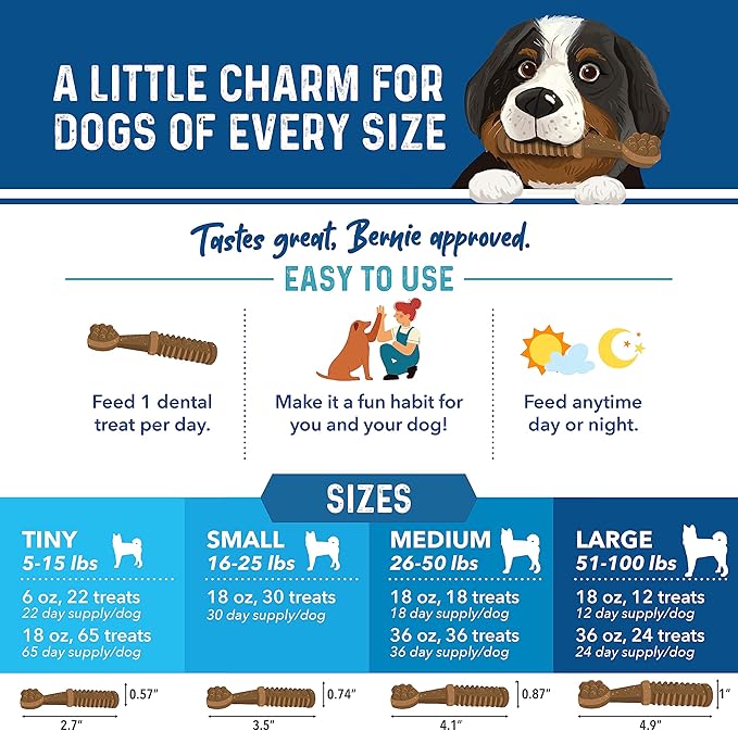 Bernie's Charming Chompers - Daily Dental Chews for Dogs - Cleans Teeth, Freshens Breath, + Boosts Oral-Gut Microbiome. Easy to Digest, Supports Healthy Digestion Naturally (36 oz, Tiny Dogs)