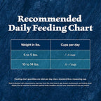 Blue Buffalo Wilderness Adult Dry Cat Food, Rocky Mountain Recipe, Chicken-Free & Grain-Free Recipe Made with Natural Ingredients, Red Meat, 4-lb Bag