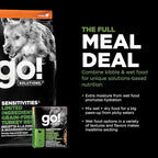 Go! Solutions Sensitivities Limited Ingredients, Grain-Free Dry Dog Food, Turkey Recipe for Sensitive Stomach, 22 lb Bag
