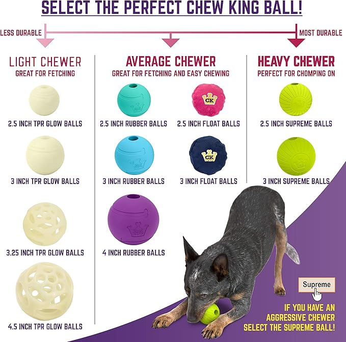 Chew King Supreme Dog Toy Collection, 3" 8 Pack
