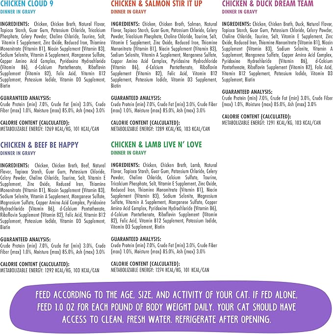 Weruva B.F.F. OMG - Best Feline Friend Oh My Gravy, Yahoo Yellows Variety Pack, 2.8oz Can (Pack of 12)