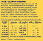 Nature′s Recipe Grain Free Salmon, Sweet Potato & Pumpkin Recipe Dry Dog Food, 4 lb. Bag (Pack of 2)