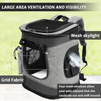 Kritter Planet Pet Carrier Backpack for Cats Dogs, Breathable Pet Backpack with 4 Mesh Window, Portable Pet Carrier for Camping