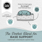 Best Friends by Sheri SnuggleSoft Faux Fur Calming Donut Bed for Small Dogs and Cats, Gray, Extra Small, 18" x 18"