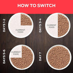 Purina Pro Plan Veterinary Diets DM Dietetic Management Feline Formula Wet Cat Food - (Pack of 24) 5.5 oz. Cans