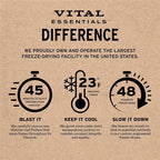 Vital Essentials Freeze-Dried Raw Beef & Chicken Meal or Mixer Cat Food Crunchy Nibs, 12 oz