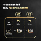 Cesar Simply Crafted Adult Wet Dog Food Meal Topper, Chicken, Carrots, Potatoes & Peas and Chicken, Sweet Potato, Apple, Barley & Spinach Variety Pack (8 Count, Pack of 2)