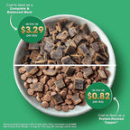 Farmland Traditions The Good List Air-Dried Dog Food, Premium Beef & Bone Broth for Dogs, Protein Rich & Grain-Free Nutrition, 1 Pound Bag