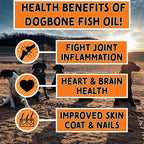 DogBone Fish Oil for Dogs 32 oz | Salmon Oil | Dog Fish Oil | Omega 3 | Dog Joint Supplement | Pet Vitamins and Supplements | Wild Alaskan Salmon Oil for Skin and Coat