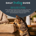 Reveal Natural Cat Treats, 8 Count, Single Ingredient Treats for Cat, Grain Free, Freeze Dried Chicken, 0.88 oz Bags