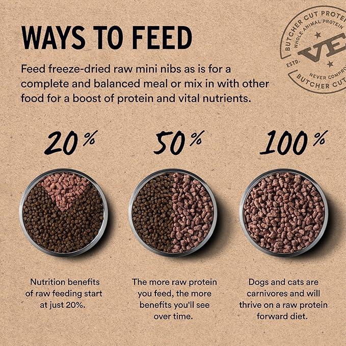 Vital Essentials Freeze-Dried Raw Turkey Meal or Mixer Dog Food Crunchy Mini Nibs, 25 oz