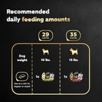 Cesar Simply Crafted Adult Wet Dog Food Meal Topper, Chicken, Carrots, Potatoes & Peas and Beef, Chicken, Purple Potatoes, Green Beans & Red Rice Variety Pack, 1.3oz. (8 Count, Pack of 2)