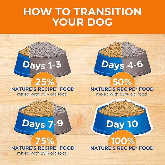 Nature’s Recipe Grain Free Chicken, Sweet Potato & Pumpkin Recipe Dry Dog Food, 24 lb. Bag